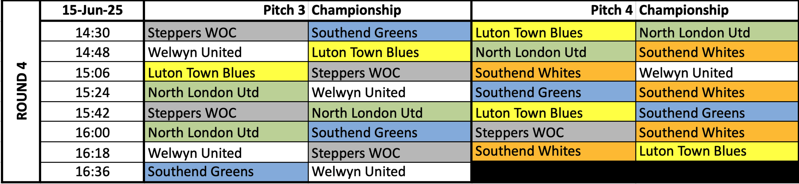 #4 Championship Pitches #4 Championship Pitches