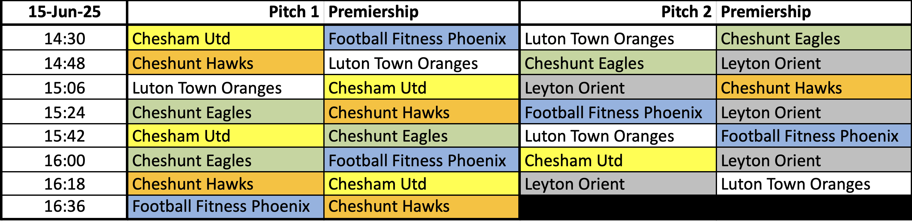 #4 Premiership Pitches #4 Premiership Pitches