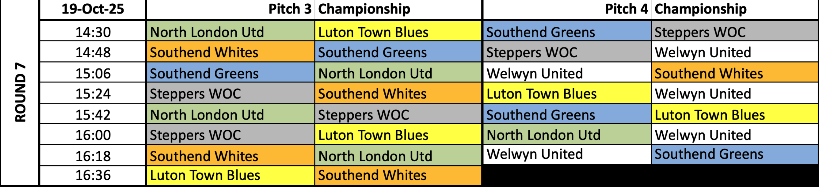 #7 Championship Pitches #7 Championship Pitches