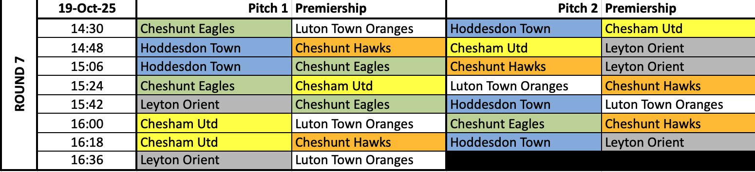 #7 Premiership Pitches #7 Premiership Pitches